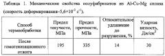 Способ деформационно-термической обработки объемных полуфабрикатов из al-cu-mg сплавов (патент 2571993)