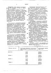 Состав для мелования коробочного картона (патент 602644)