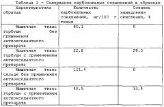 Способ получения экстракта, обладающего антиоксидантной активностью, из растений рода амарант (патент 2608131)