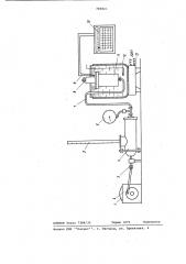 Способ определения момента образования паровой пробки в тормозной жидкости гидропривода (патент 700823)