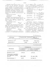 Нетканный материал (патент 633952)