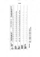 Способ изготовления сварных соединений (патент 1824269)