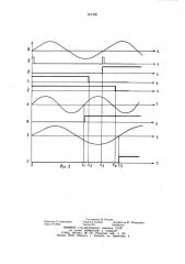 Реле частоты (патент 951456)