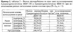 Питательная основа для получения питательной среды для выращивания продуцентов даунорубицина (патент 2588374)