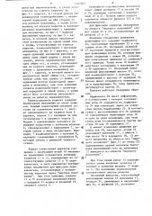 Ремизоподъемная каретка для ткацкого станка (патент 1285083)