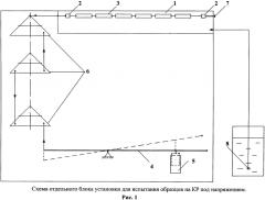 Способ массовых испытаний лёгких сплавов на коррозионное растрескивание под напряжением (патент 2571177)