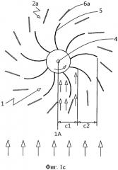 Многоцелевое роторное устройство (варианты) и генерирующая система, включающая такое устройство (патент 2580193)