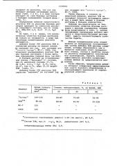 Способ обработки буровых растворов (патент 1058992)