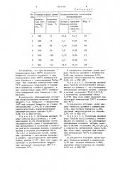 Способ обезвоживания суспензии микроорганизмов (патент 1263710)