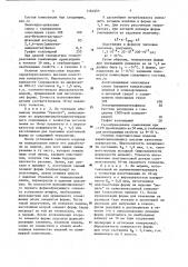 Способ изготовления из пластмасс изделий различных типоразмеров (патент 1164054)