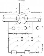 Способ контроля герметичности шарового крана запорно-регулирующей арматуры магистрального трубопровода и устройство для его реализации (варианты) (патент 2422789)