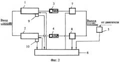 Система топливоподачи и регулирования газотурбинного двигателя (патент 2308606)