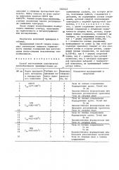 Способ изготовления пластинчатых теплообменников (патент 1602645)