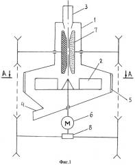 Машина для шелушения зерна (патент 2511754)
