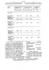 Среда для получения протеолитических ферментов (патент 971877)