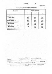 Кормовая добавка и способ ее получения (патент 1821120)