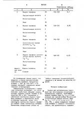 Смазка для металлических пресс-форм (патент 897526)