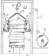 Устройство для обтягивания рукавной пленкой или пленочной оболочкой комплекта товаров (патент 2472681)
