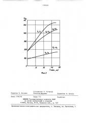 Устройство для регистрации магнитных полей рассеяния (патент 1390583)
