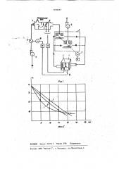 Способ автоматического управления процессом холодного копчения рыбопродуктов (патент 1159537)
