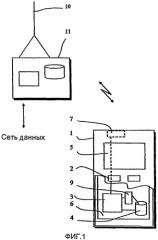 Модуляция данных в системе связи (патент 2548901)