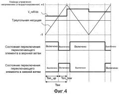 Устройство преобразователя мощности и способ управления устройства (патент 2509405)