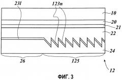Многослойный элемент, имеющий области с различной микроструктурой с электропроводящим покрытием (патент 2379861)