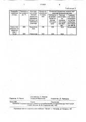 Реактор для термической переработки полимерных отходов (патент 1713921)