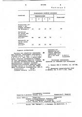 Раствор для обработки выплавляемых моделей (патент 871998)