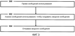 Телекоммуникационная чип-карта, мобильное телефонное устройство и считываемый компьютером носитель данных (патент 2527197)