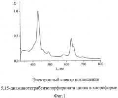 5,15-диаминотетрабензопорфиринат цинка (патент 2454417)