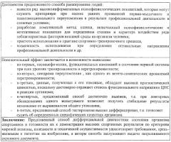 Способ ранжирования людей по показателям функционального состояния центральной нервной системы (патент 2316247)