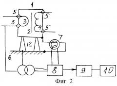 Высоковольтный измерительный трансформатор (патент 2246162)