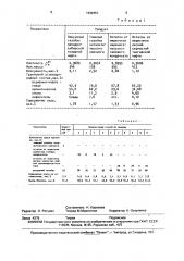 Способ переработки вакуумных дистиллятов (патент 1696457)