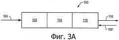 Способы получения неочищенного продукта (патент 2448152)