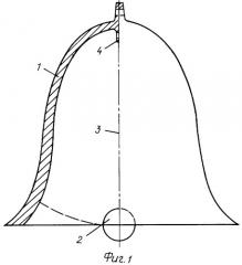Колокол (патент 2307402)