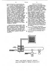 Термохимический концентратомер (патент 851230)