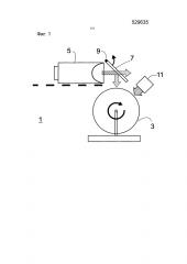Устройство уф-облучения с дополнительным монохроматическим источником излучения (патент 2663758)