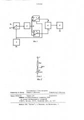 Устройство для измерения отношения амплитуд двух переменных напряжений (патент 1125550)