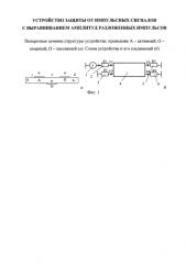 Устройство защиты от импульсных сигналов с выравниванием амплитуд разложенных импульсов (патент 2588603)