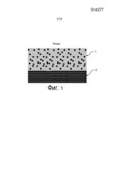 Композитные материалы, содержащие проводящие нанонаполнители (патент 2611512)