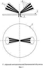 Многорезонансная однонаправленная вибраторная антенна (патент 2505892)