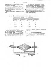 Способ флотационной очистки сточных вод (патент 893878)