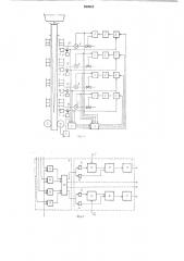 Устройство автоматического управления охлаждением слитка на установке непрерывной разливки металла (патент 599916)