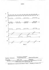 Дисперсионный анализатор фазовых спектров (патент 1659892)