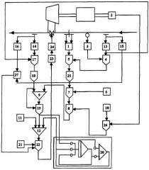 Способ защиты компрессора от помпажа и устройство для его осуществления (патент 2303716)
