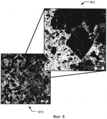 Способ определения репрезентативных элементов площадей и объемов в пористой среде (патент 2544884) Способ определения репрезентативных элементов площадей и объемов в пористой среде (патент 2544884)