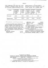 Состав для очистки газов, например, ацетилена от фосфина (патент 596274)