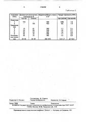 Сырьевая смесь для приготовления арболита (патент 1742258)