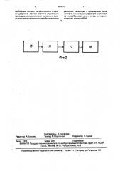 Генератор широкополосных вибраций (патент 1664413)